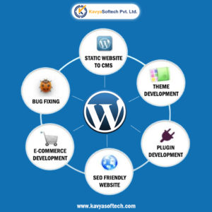 web development companies
