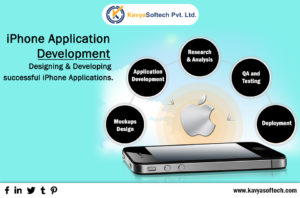 iOS App Development